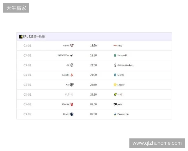 EPL S23揭幕战:Senzu首秀对阵Liquid,3DMAX迎战paiN EPL S23揭幕战:Senzu首秀对阵Liquid,3DMAX迎战paiN