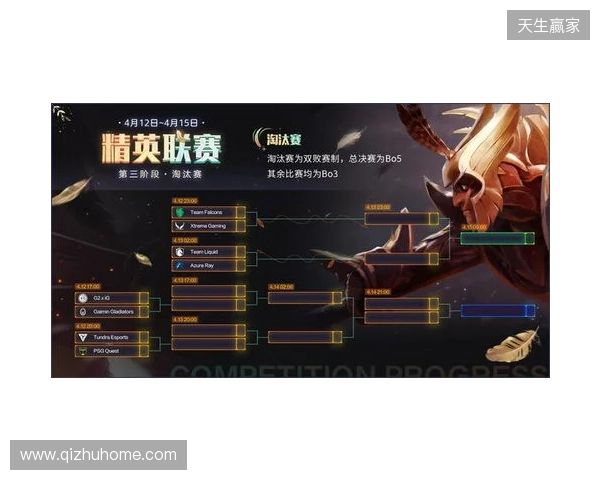 DOTA2梦幻联赛第二阶段小组赛第三日结束，XG战胜PVISION
