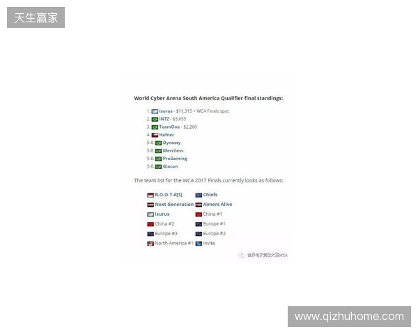 爆料：BESTIA即将从Isurus召回timo